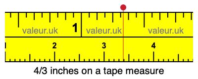 4/3 inches on a tape measure