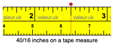 40/16 inches on a tape measure 40/16 inches on a tape measure