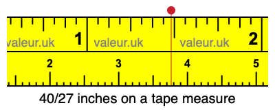 40/27 inches on a tape measure