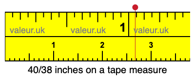 40/38 inches on a tape measure 40/38 inches on a tape measure