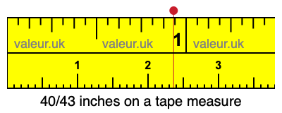 40/43 inches on a tape measure 40/43 inches on a tape measure