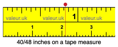 40/48 inches on a tape measure 40/48 inches on a tape measure
