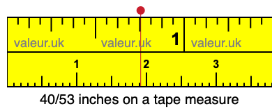 40/53 inches on a tape measure 40/53 inches on a tape measure