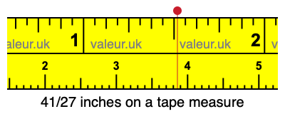 41/27 inches on a tape measure