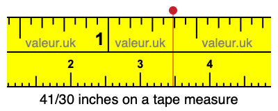 41/30 inches on a tape measure 41/30 inches on a tape measure