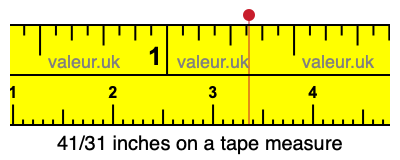 41/31 inches on a tape measure