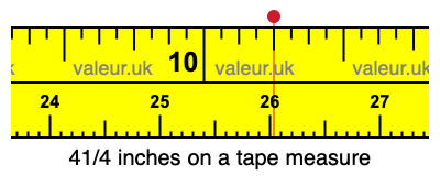 41/4 inches on a tape measure