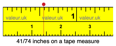 41/74 inches on a tape measure 41/74 inches on a tape measure