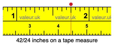 42/24 inches on a tape measure