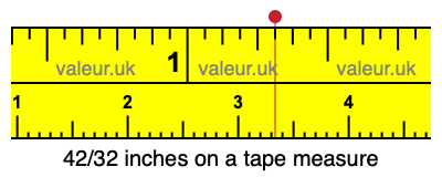 42/32 inches on a tape measure