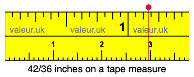 42/36 inches on a tape measure