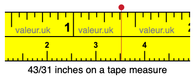 43/31 inches on a tape measure 43/31 inches on a tape measure