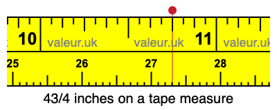 43/4 inches on a tape measure