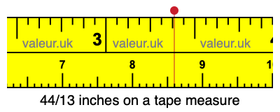 44/13 inches on a tape measure