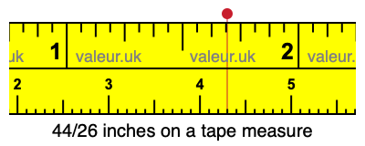 44/26 inches on a tape measure 44/26 inches on a tape measure