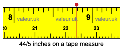44/5 inches on a tape measure 44/5 inches on a tape measure