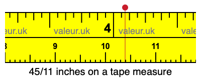 45/11 inches on a tape measure