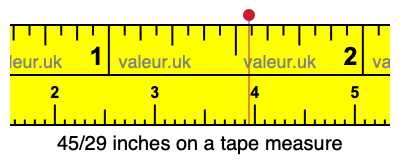 45/29 inches on a tape measure