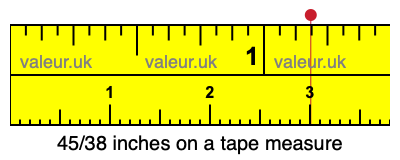 45/38 inches on a tape measure