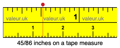 45/86 inches on a tape measure 45/86 inches on a tape measure