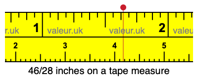 46/28 inches on a tape measure 46/28 inches on a tape measure