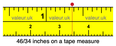 46/34 inches on a tape measure 46/34 inches on a tape measure