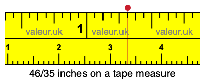 46/35 inches on a tape measure 46/35 inches on a tape measure