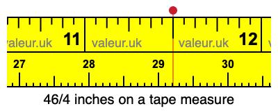 46/4 inches on a tape measure 46/4 inches on a tape measure