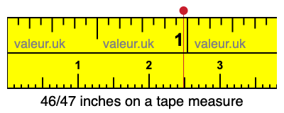 46/47 inches on a tape measure 46/47 inches on a tape measure