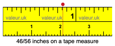 46/56 inches on a tape measure