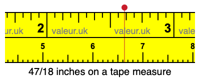 47/18 inches on a tape measure