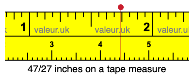 47/27 inches on a tape measure 47/27 inches on a tape measure