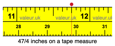 47/4 inches on a tape measure