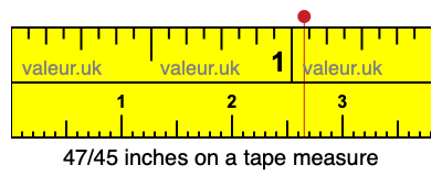 47/45 inches on a tape measure