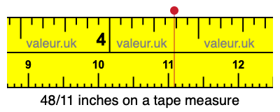 48/11 inches on a tape measure