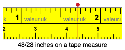 48/28 inches on a tape measure