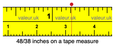48/38 inches on a tape measure