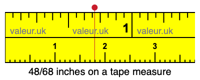 48/68 inches on a tape measure 48/68 inches on a tape measure