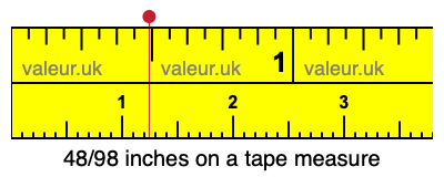 48/98 inches on a tape measure