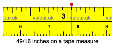 49/16 inches on a tape measure