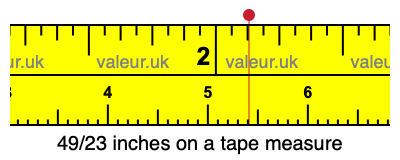 49/23 inches on a tape measure