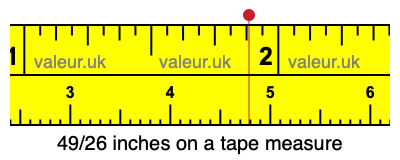 49/26 inches on a tape measure