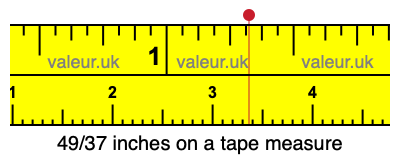 49/37 inches on a tape measure