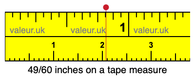 49/60 inches on a tape measure