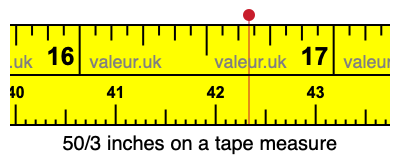 50/3 inches on a tape measure 50/3 inches on a tape measure