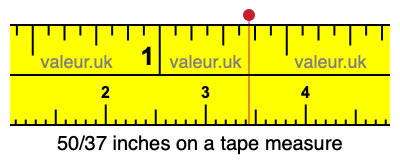 50/37 inches on a tape measure
