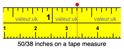 50/38 inches on a tape measure