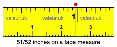 51/52 inches on a tape measure