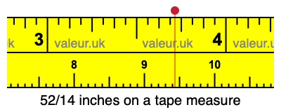 52/14 inches on a tape measure