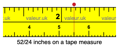 52/24 inches on a tape measure
